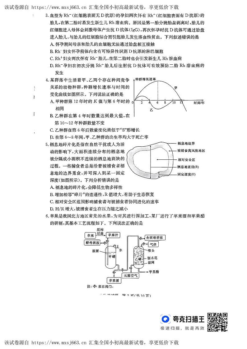 湖南省名校联考联合体2023-2024学年高二下学期期中考试生物试题(1)02