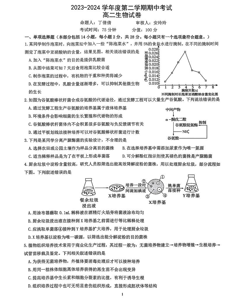 江苏省无锡市锡东高级中学2023-2024学年高二下学期期中考试生物试题01