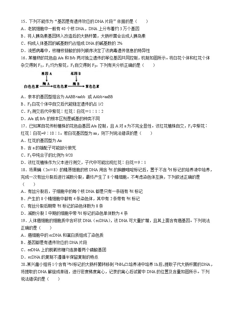 山西省忻州市2023-2024学年高一下学期4月期中联考生物试题03