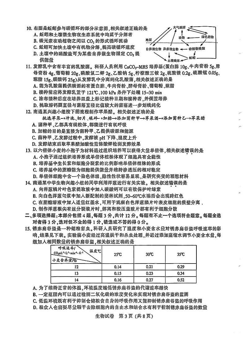 2024苏北七高三下学期第三次调研试题（南通三模）生物PDF版含答案03