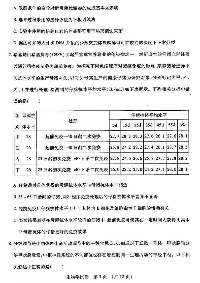 2024东北三省四教研联合体高三下学期二模试题生物PDF版无答案第3页