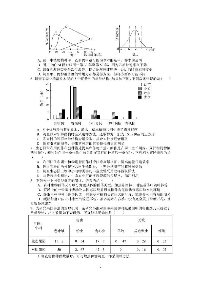 2024蚌埠二中高二下学期5月期中考试生物PDF版含答案02