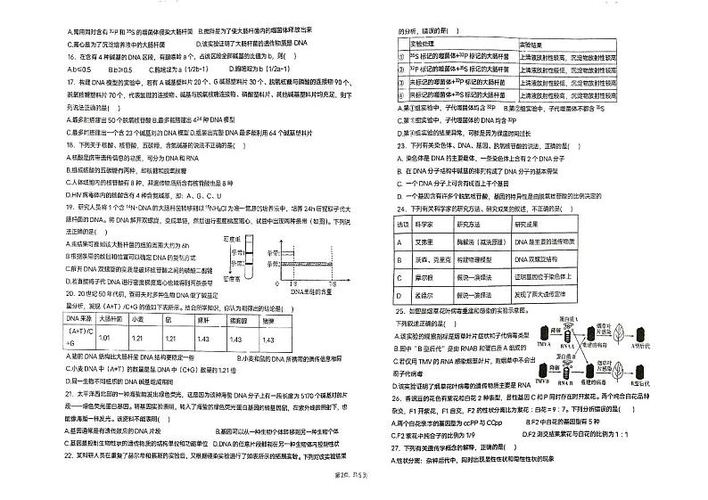 云南省大理白族自治州祥云县祥云祥华中学2023-2024学年高一下学期5月期中考试生物试题第2页
