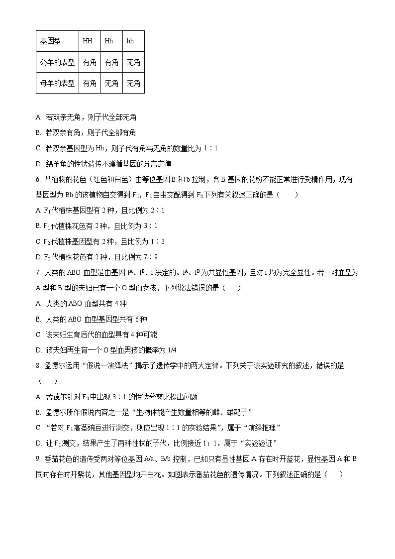 四川省内江市第二中学2023-2024学年高一下学期期中考试生物试题（原卷版）第2页