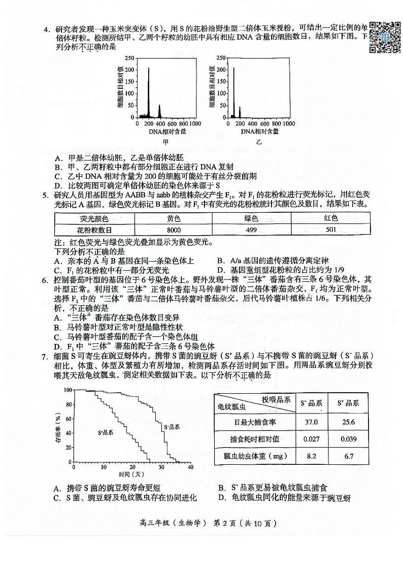 2024北京海淀高三二模生物试题及答案02