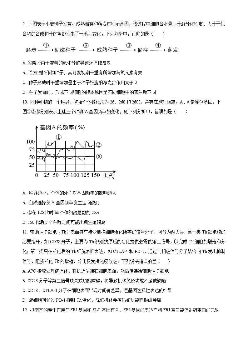2024届湖北省荆州市沙市区沙市中学高考模拟预测生物试题（原卷版+解析版）03