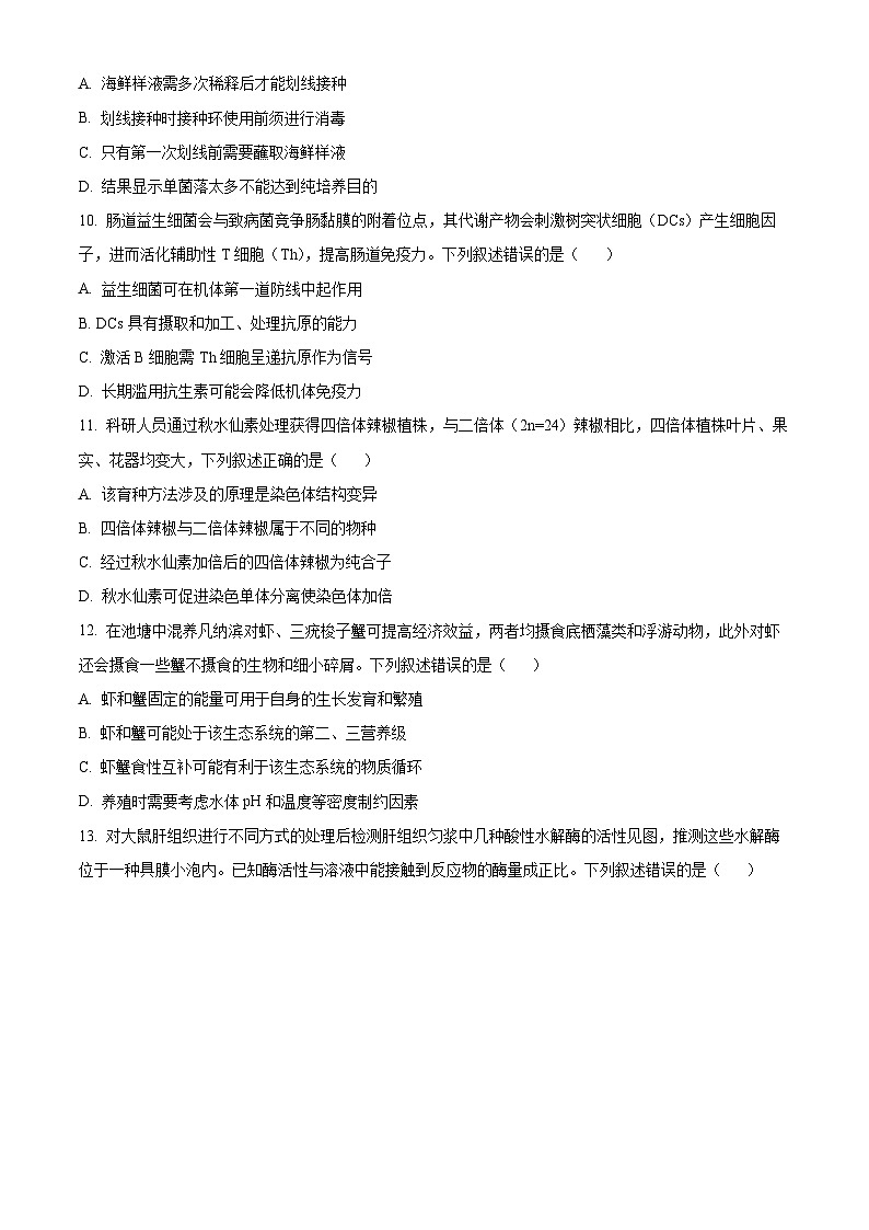 2024届广东省汕头市高三二模生物试题（原卷版+解析版）03