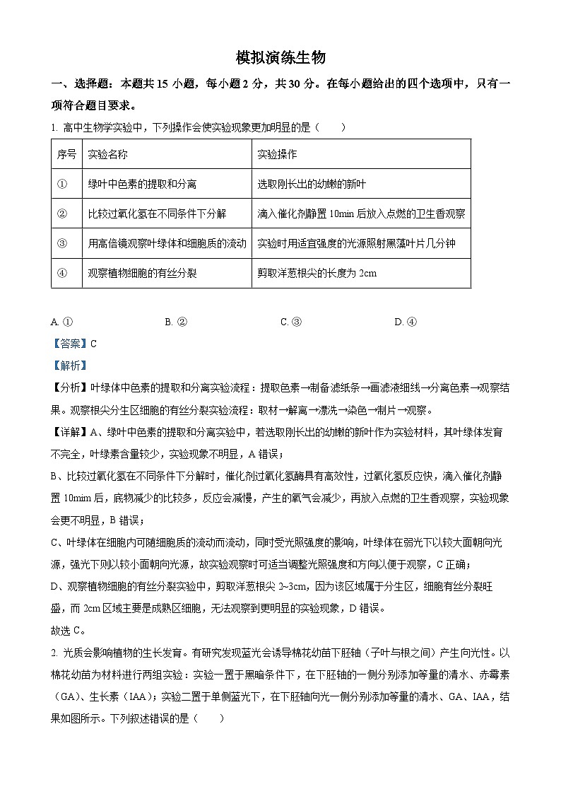 2024届湖南省衡阳市衡阳县二中高三模拟演练生物试题（原卷版+解析版）01