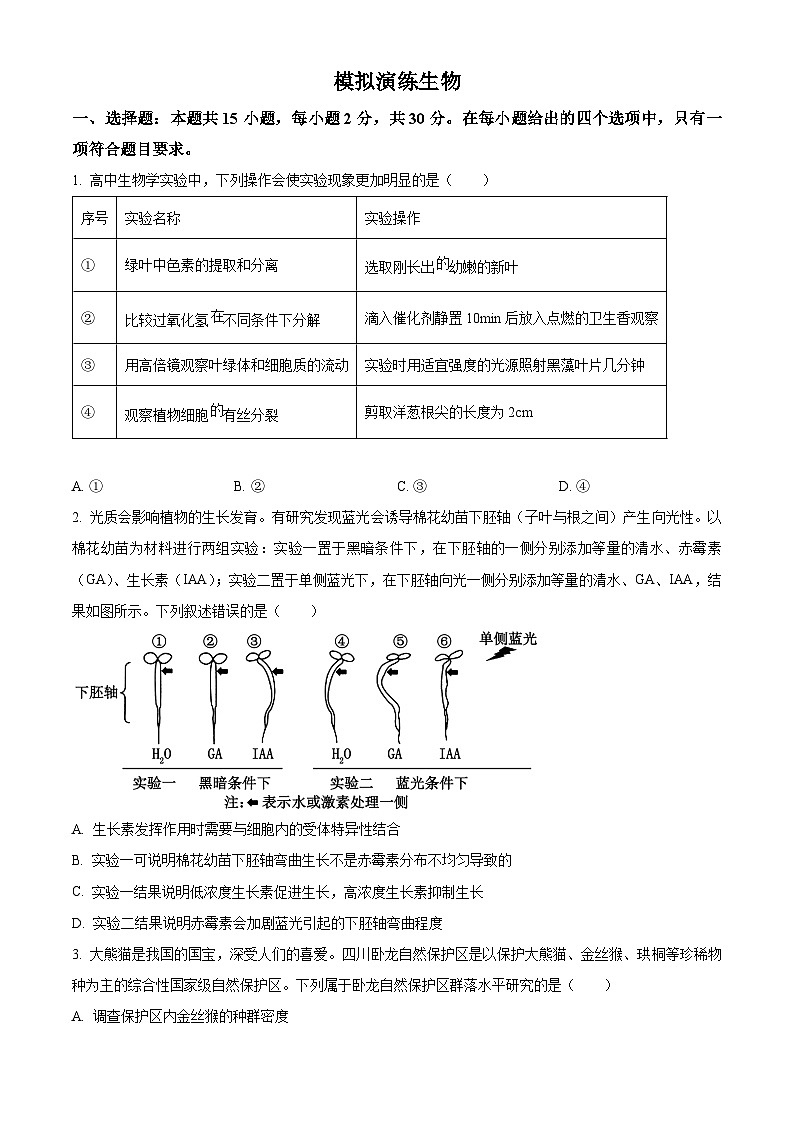 2024届湖南省衡阳市衡阳县二中高三模拟演练生物试题（原卷版+解析版）01