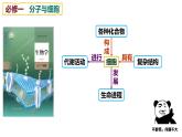 第01讲 借助显微镜走近细胞-【备战一轮】最新高考生物一轮复习优质课件