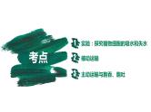 第06讲 细胞内物质输入和输出-【备战一轮】最新高考生物一轮复习优质课件