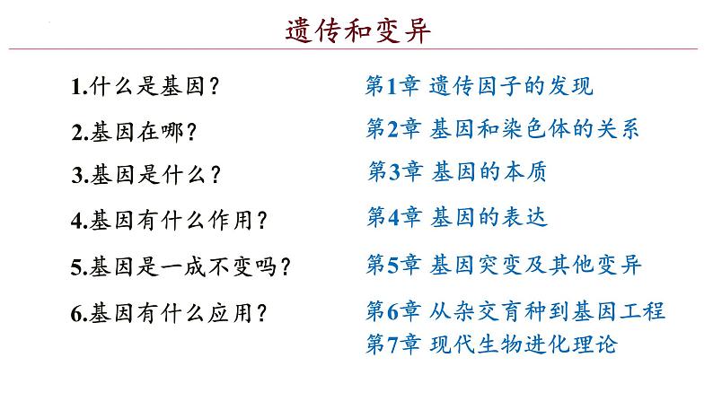 第13讲 基因的分离定律-【备战一轮】最新高考生物一轮复习优质课件03