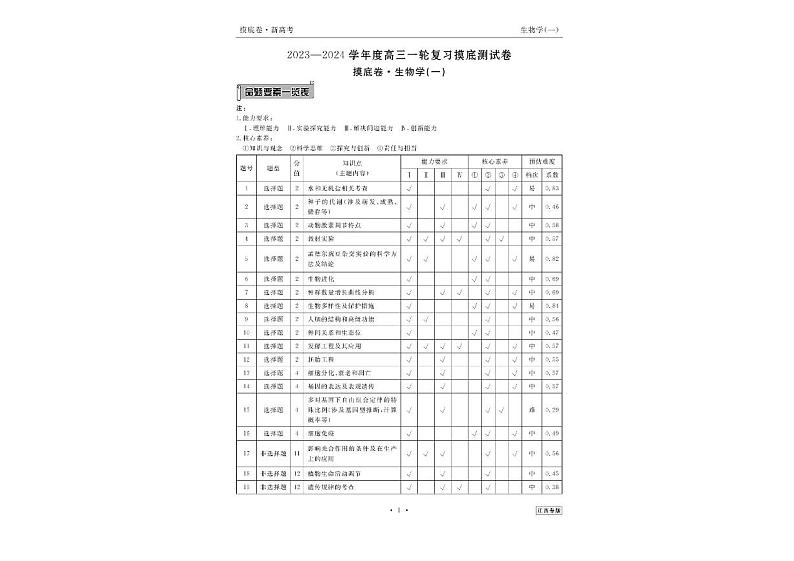 江西省2024年新高考生物【衡水金卷·先享题】摸底测试卷（江西专版）01（PDF版附答案）03