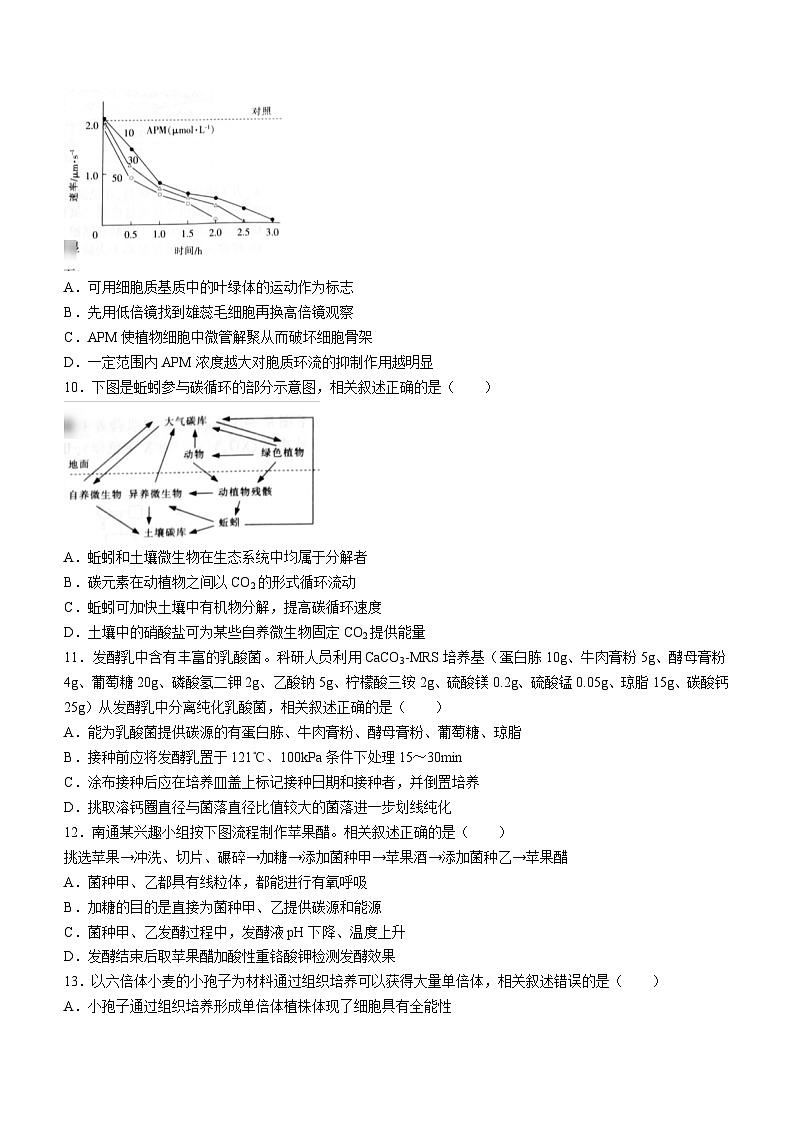 江苏省南通、扬州、泰州等苏北七市2024届高三下学期第三次调研（南通三模）生物试卷（Word版附答案）03