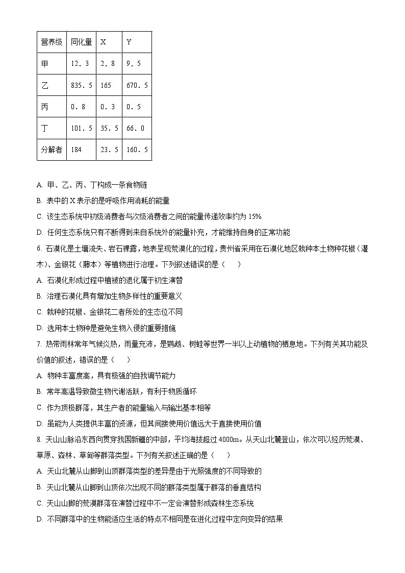 湖南省衡阳市衡阳县第二中学2023-2024学年高二下学期4月期中生物试题（原卷版）第2页