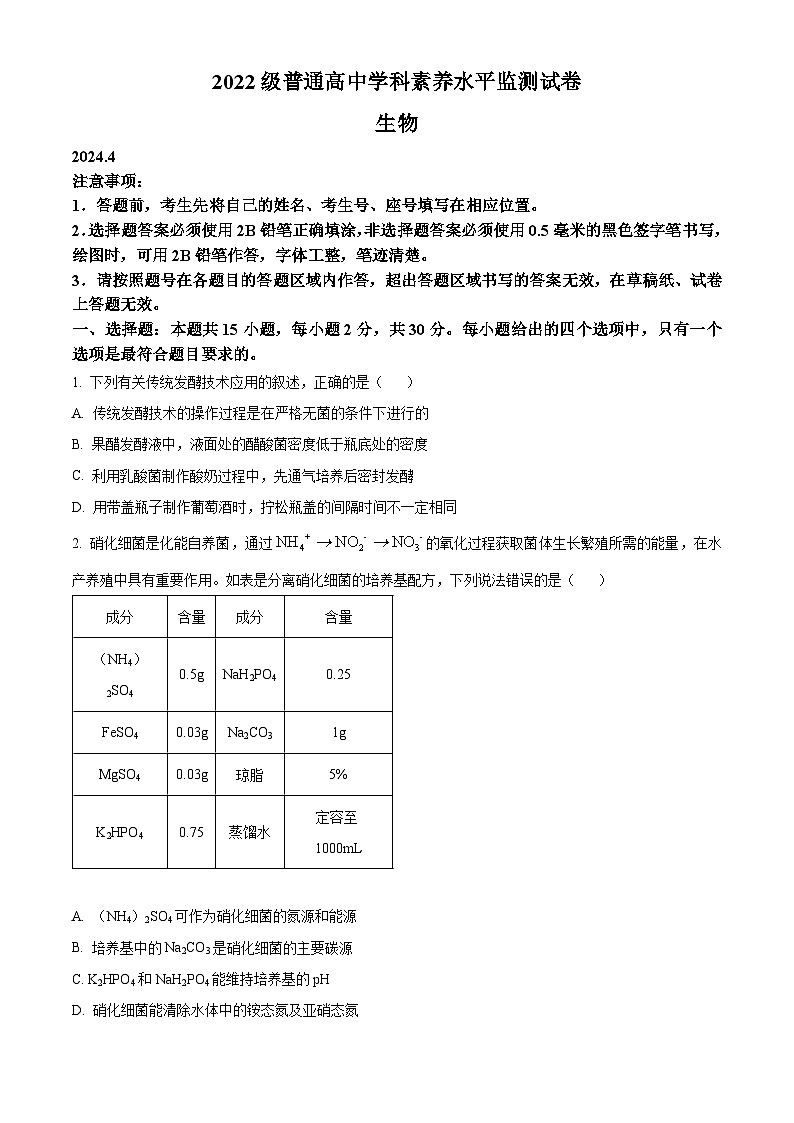 山东省临沂市河东区2023-2024学年高二下学期期中考试生物试题（原卷版）第1页