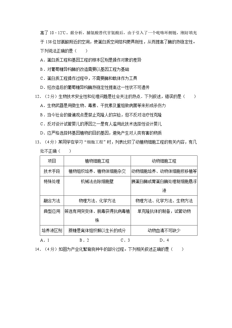 2021-2022学年广东省深圳市盐田高级中学高二（下）期中生物试卷03