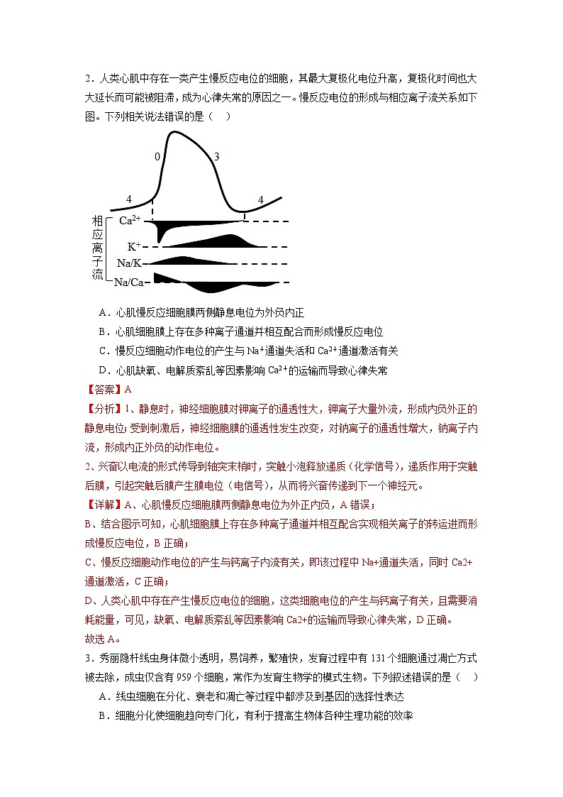 模拟卷03-【赢在高考·模拟8卷】备战2024年高考生物模拟卷（江苏专用）02