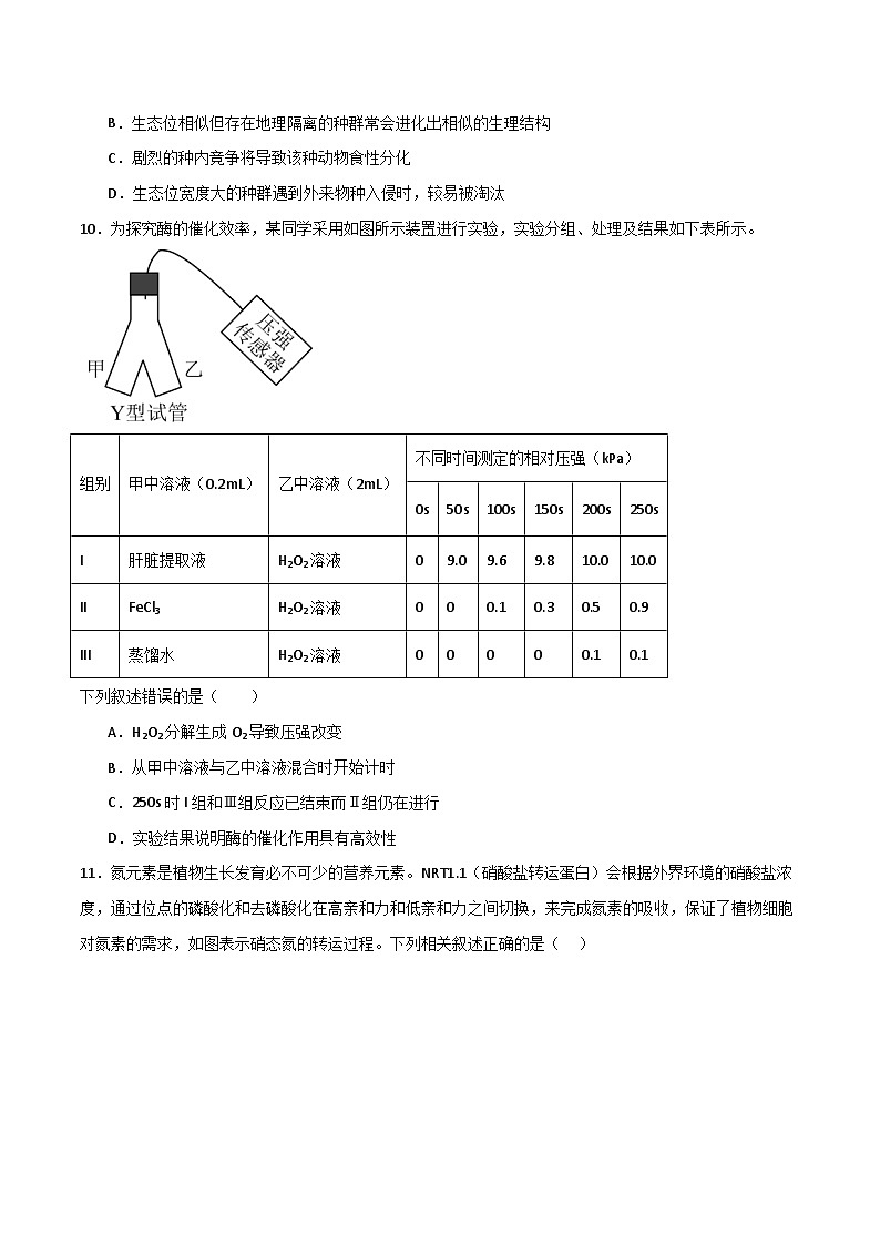 模拟卷03-【赢在高考·模拟8卷】备战2024年高考生物模拟卷（浙江专用）03