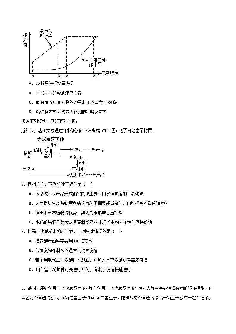 模拟卷04-【赢在高考·模拟8卷】备战2024年高考生物模拟卷（浙江专用）03