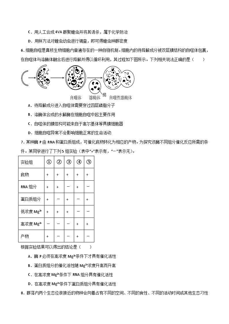 模拟卷07-【赢在高考·模拟8卷】备战2024年高考生物模拟卷（浙江专用）03
