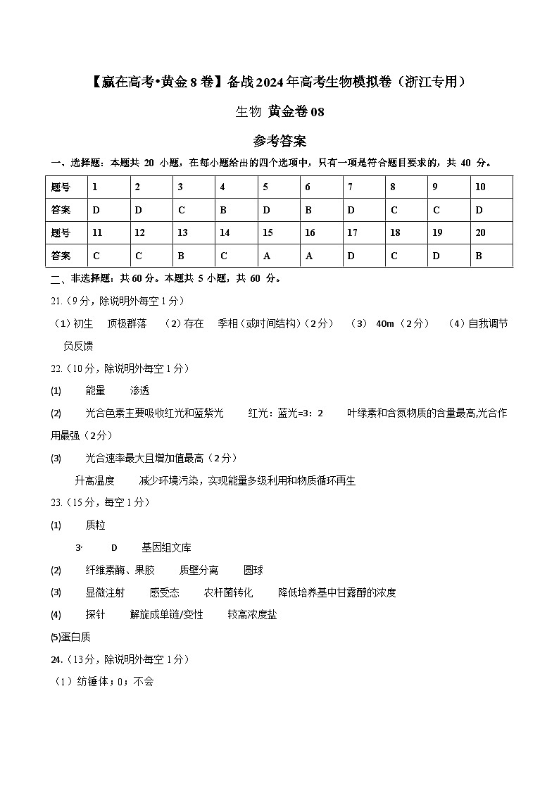 模拟卷08-【赢在高考·模拟8卷】备战2024年高考生物模拟卷（浙江专用）01
