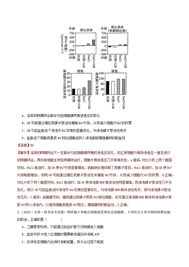 专题02 物质进出细胞、酶和ATP--三年（2021-2023）高考生物真题分项汇编（全国通用）02