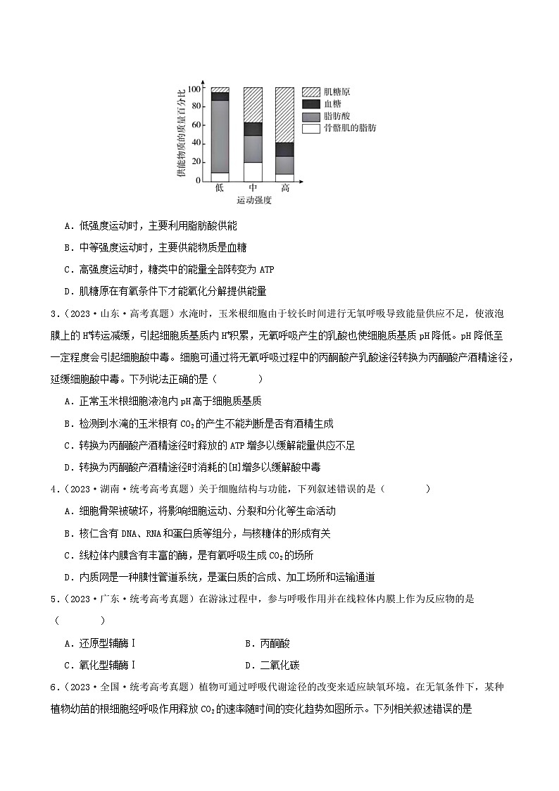 专题03 细胞呼吸与光合作用--三年（2021-2023）高考生物真题分项汇编（全国通用）02