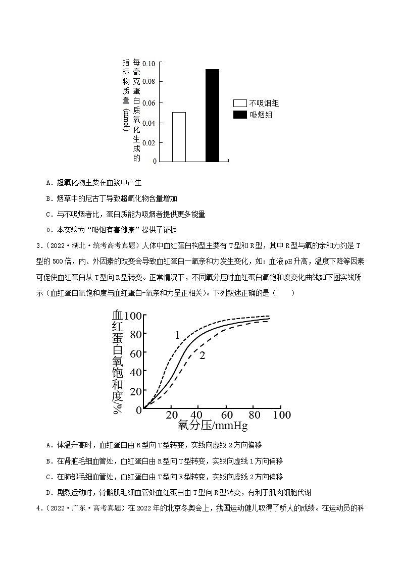 专题11 内环境及其稳态--三年（2021-2023）高考生物真题分项汇编（全国通用）02