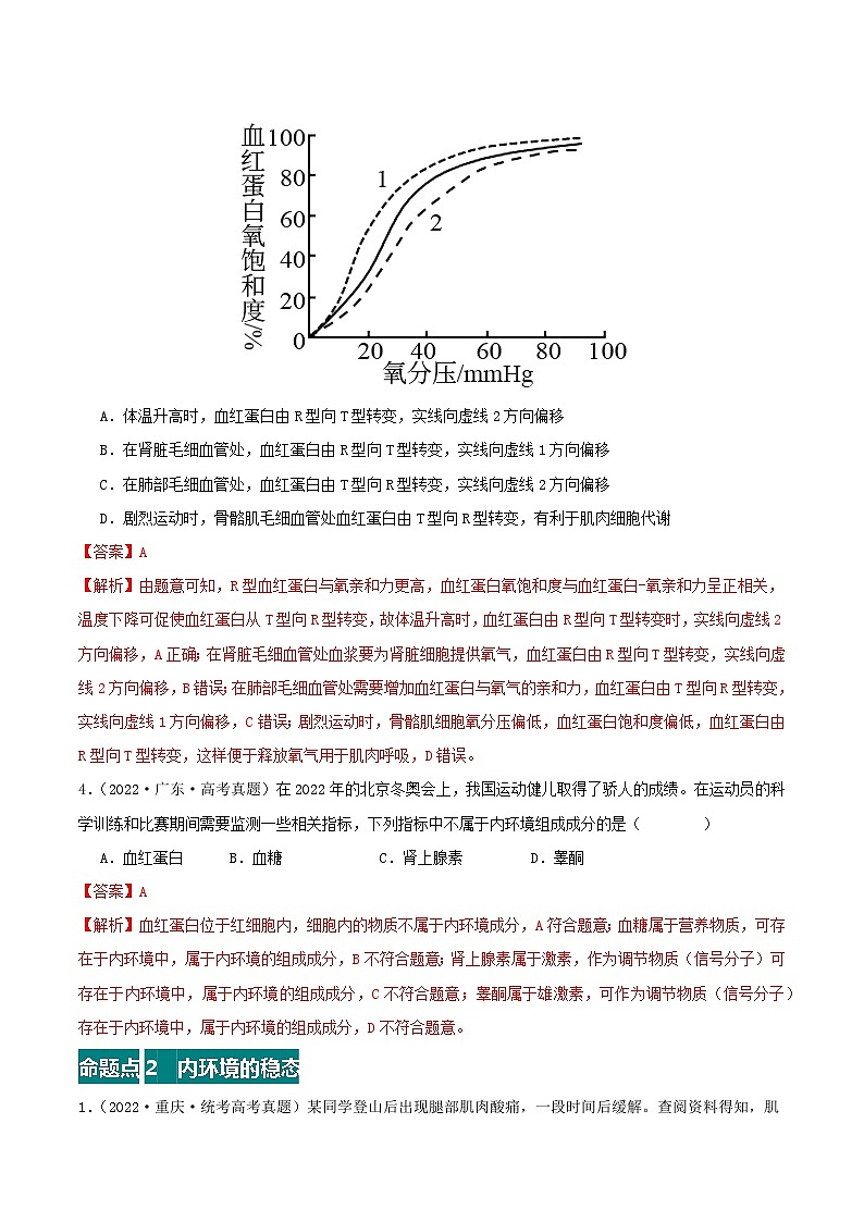专题11 内环境及其稳态--三年（2021-2023）高考生物真题分项汇编（全国通用）03