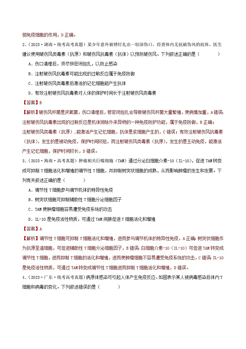 专题14  免疫调节--三年（2021-2023）高考生物真题分项汇编（全国通用）02