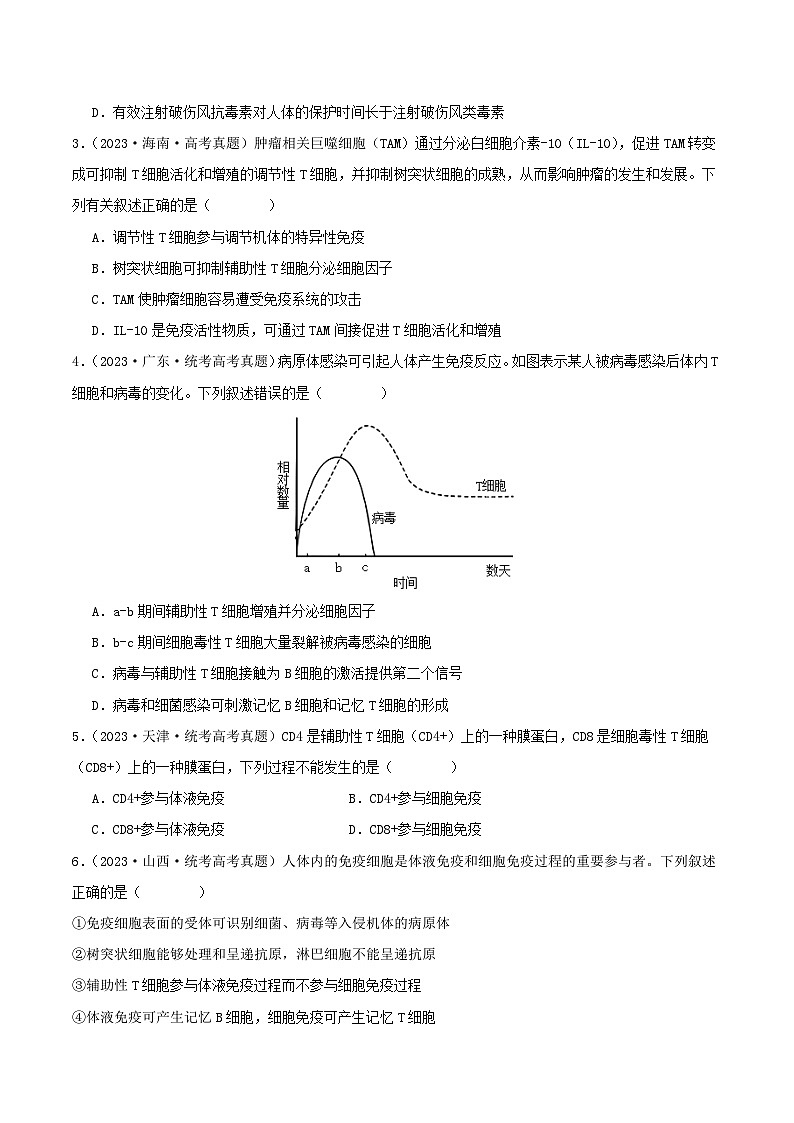专题14  免疫调节--三年（2021-2023）高考生物真题分项汇编（全国通用）02