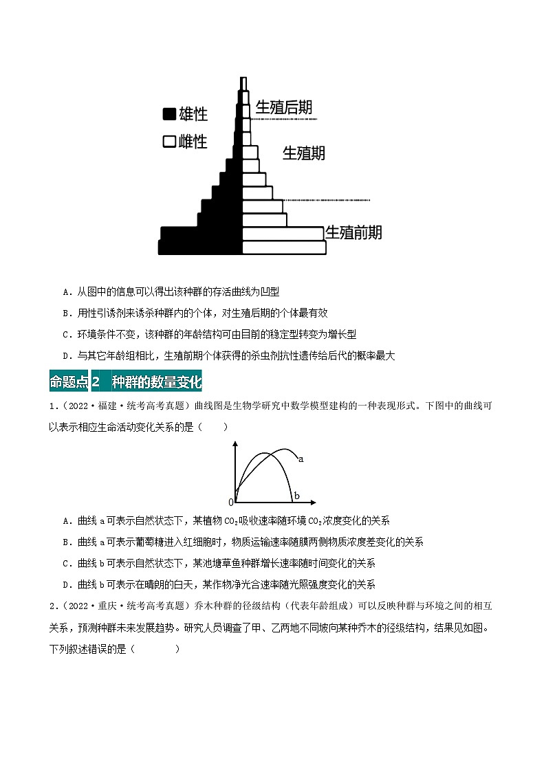 专题16 种群和群落--三年（2021-2023）高考生物真题分项汇编（全国通用）03