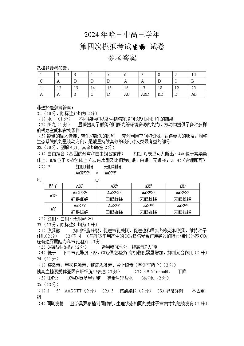 黑龙江哈尔滨第三中学校2023-2024学年高三下学期第四次模拟考试生物试题01