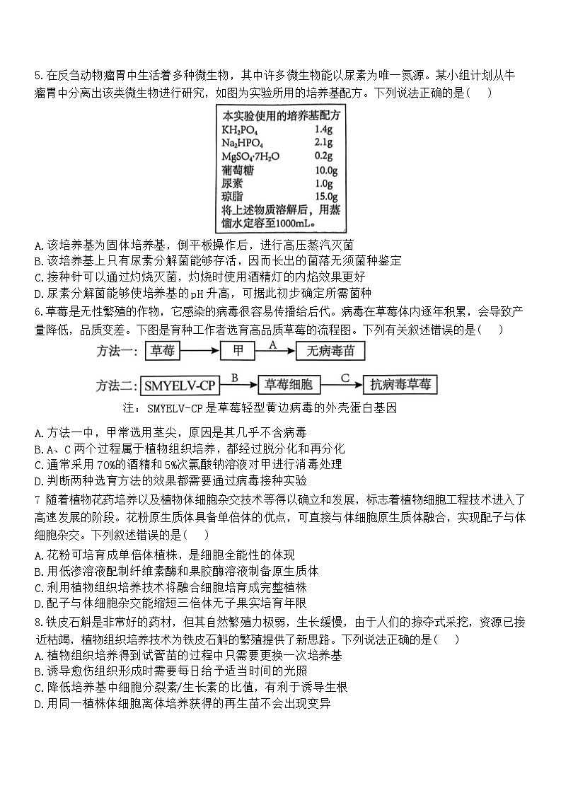 黑龙江省哈尔滨市第六中学2023-2024学年高二下学期期中考试生物试卷02