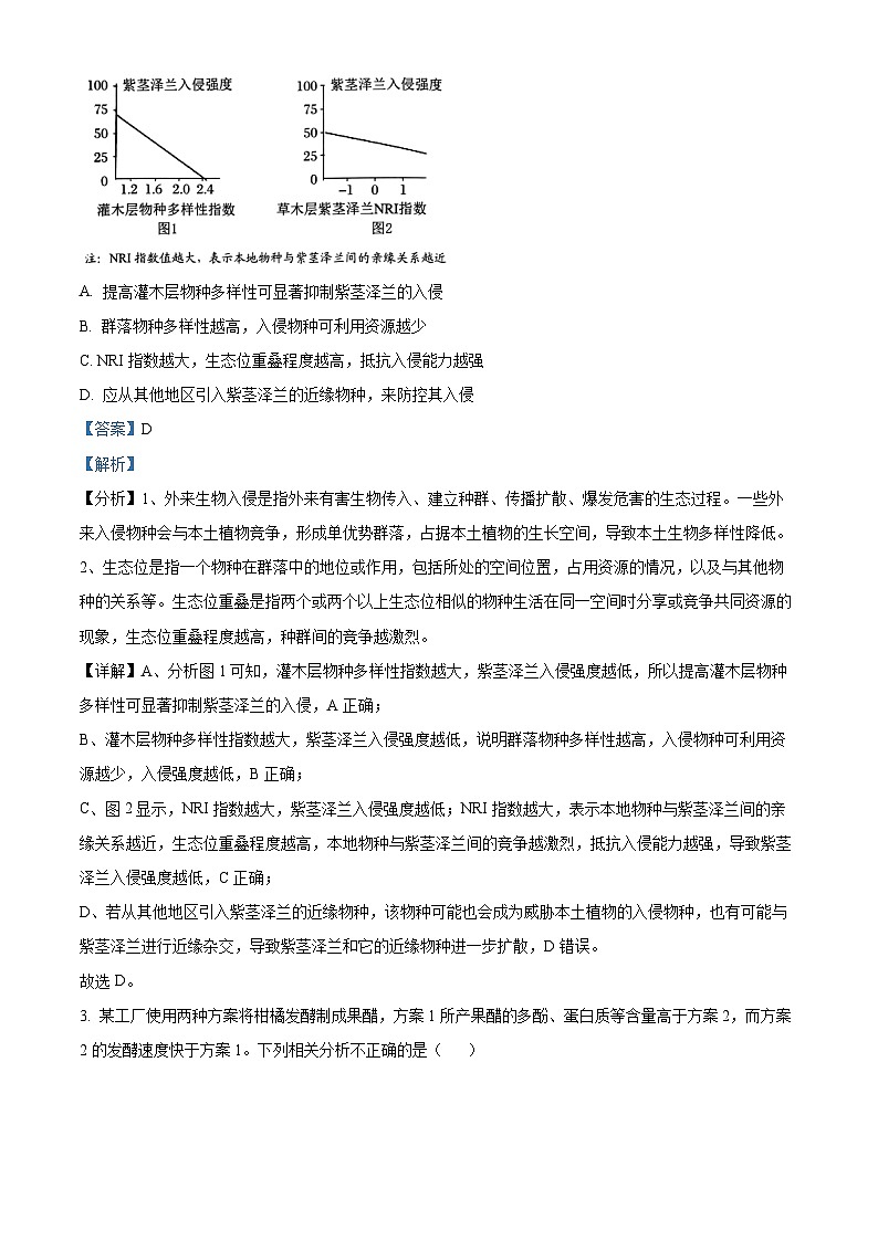 北京市石景山区第九中学2023-2024学年高二下学期期中考试生物试题（原卷版+解析版）02