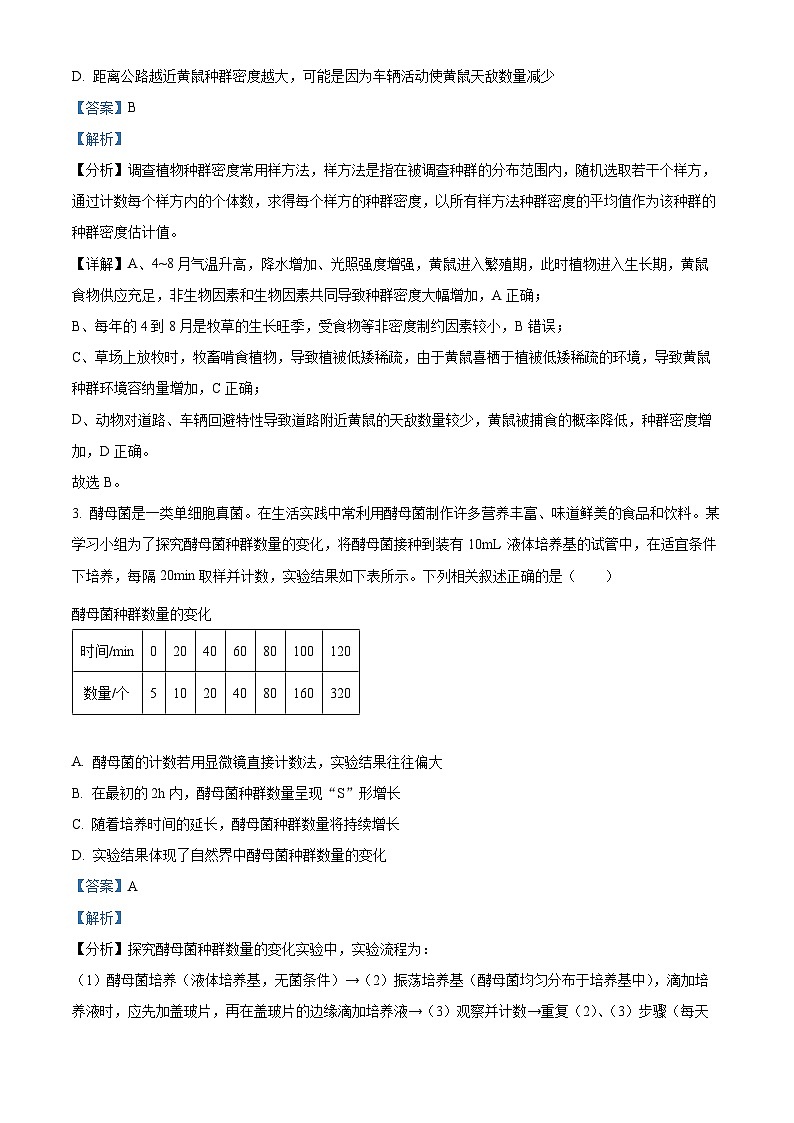 福建省莆田第二十五中学2023-2024学年高二下学期期中考试生物试题（原卷版+解析版）02