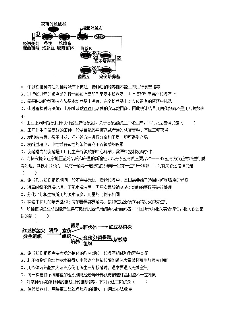 辽宁省部分高中2023-2024学年高二下学期期中考试生物试题02
