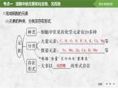 2025届高考 一轮复习 苏教版  细胞中的无机物、糖类和脂质 课件(江苏版)