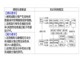 2025届高考 一轮复习 人教版 细胞的减数分裂和受精作用 课件(多选版)