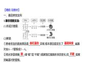 2025届高考 一轮复习 人教版 基因的表达 课件(多选版) (2)