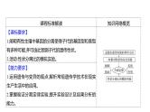 2025届高考 一轮复习 人教版 基因分离定律 课件(多选版)