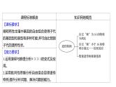2025届高考 一轮复习 人教版 自由组合定律的遗传特例分析 课件(多选版)