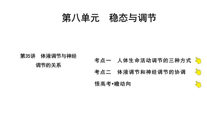 2025届高考 一轮复习 人教版 人体的内环境与稳态 课件(多选版) (2)第1页