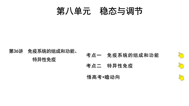 2025届高考 一轮复习 人教版免疫系统的组成和功能、特异性免疫 课件(多选版) (1)01