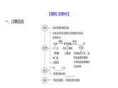 2025届高考 一轮复习 人教版免疫系统的组成和功能、特异性免疫 课件(多选版) (2)