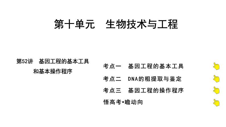 2025届高考 一轮复习 人教版 传统发酵技术的应用和发酵工程 课件(多选版) (2)第1页