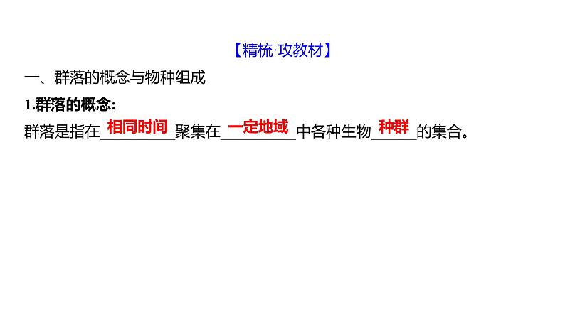 2025届高考 一轮复习 人教版 植物细胞工程 课件(多选版) (2)04