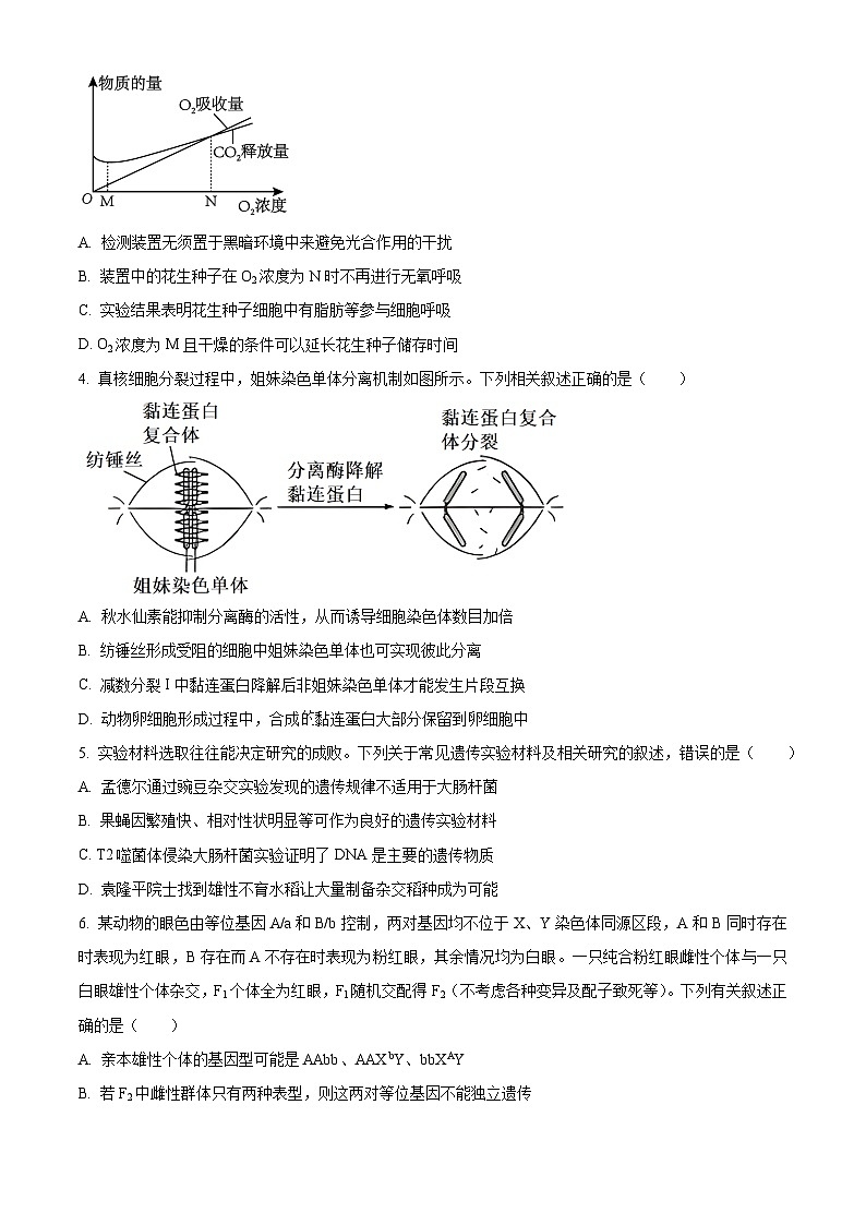 安徽省蚌埠市皖北私立联考2023-2024学年高三下学期5月期中生物试题 Word版无答案第2页