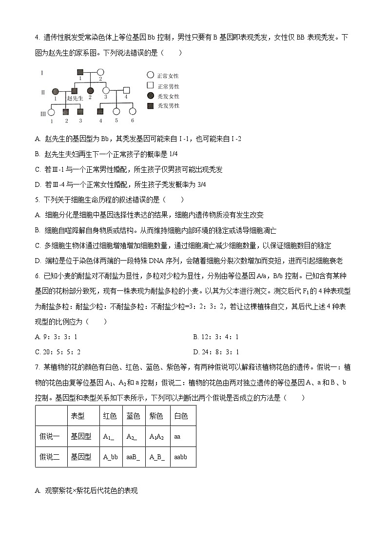 江西省萍乡市2023-2024学年高一下学期4月期中生物试题（原卷版+解析版）02